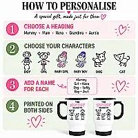 Personalised Family Travel Mug – Build Your Own