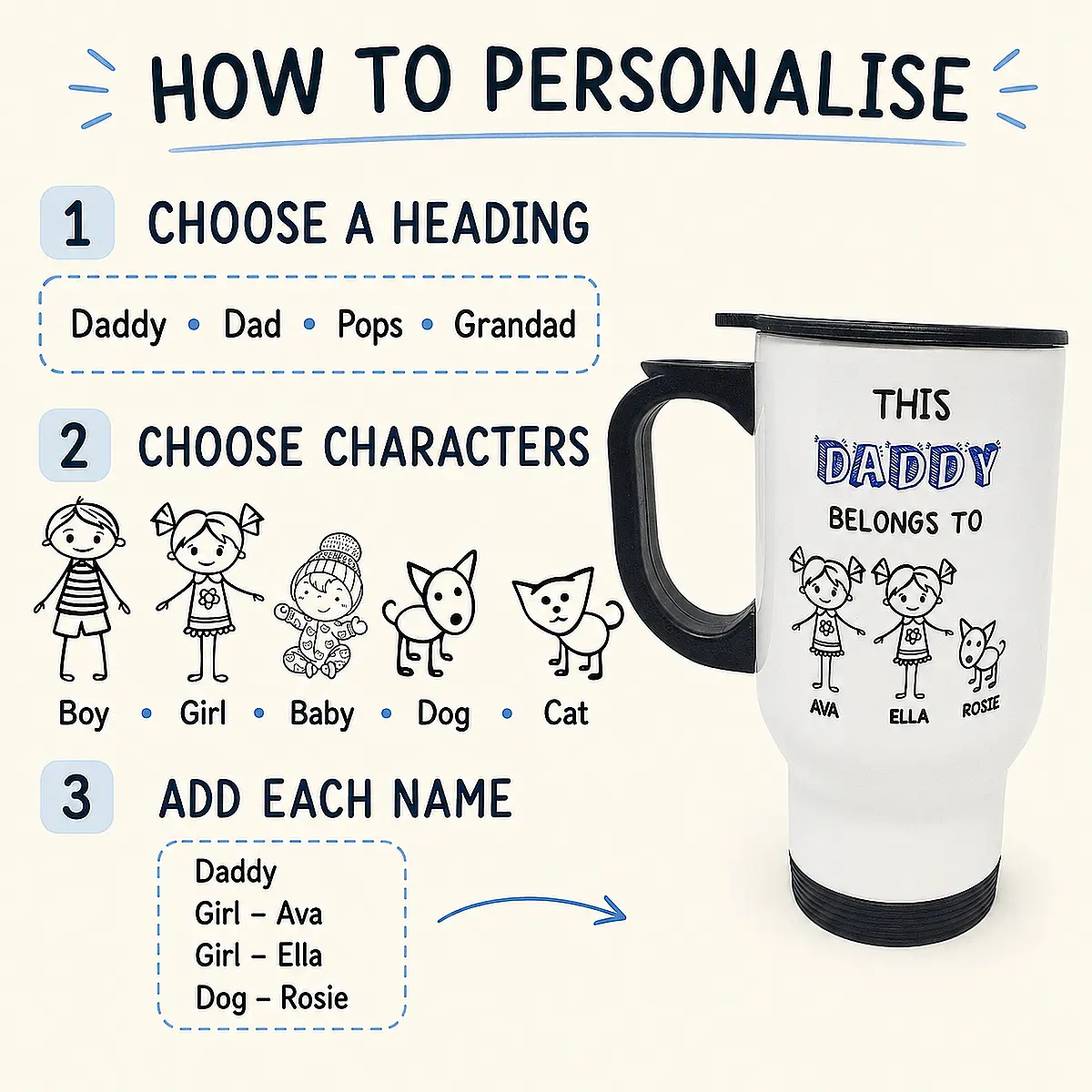 Personalised Daddy, Dad, Pops or Grandad Travel Mug